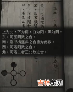 纸嫁衣4红丝缠洛书怎么获取