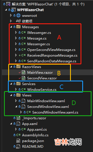 【炫丽】从0开始做一个WPF+Blazor对话小程序
