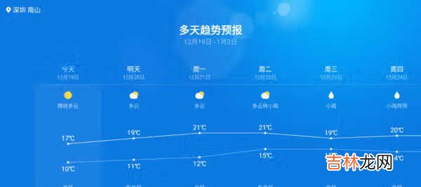 小米盒子4s pro评测_小米盒子4s pro怎么样
