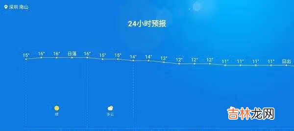 小米盒子4s pro评测_小米盒子4s pro怎么样