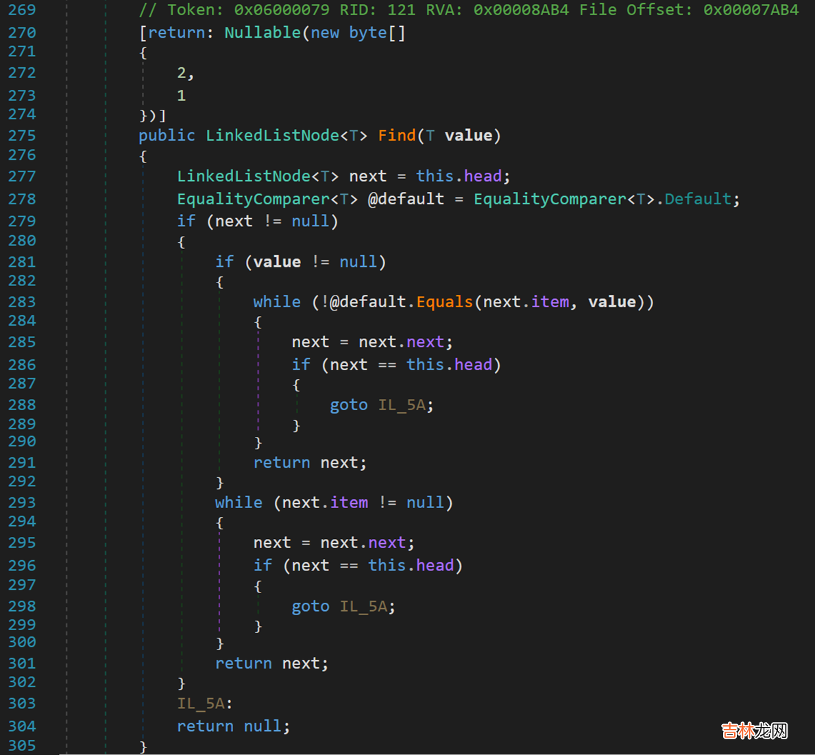 .NET 源码学习 [数据结构-线性表1.2] 链表与 LinkedList&lt;T&gt;