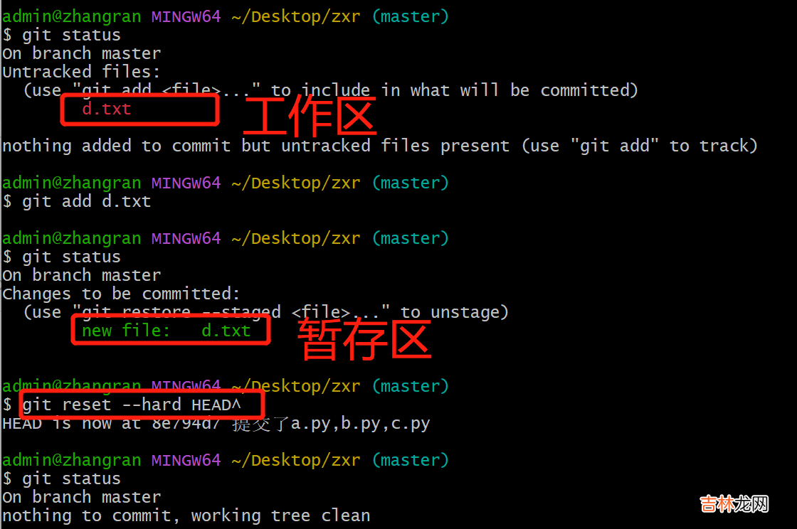 非空的 git的介绍、git的功能特性、git工作流程、git 过滤文件、git多分支管理、远程仓库、把路飞项目传到远程仓库、ssh链接远程仓库，协同开发