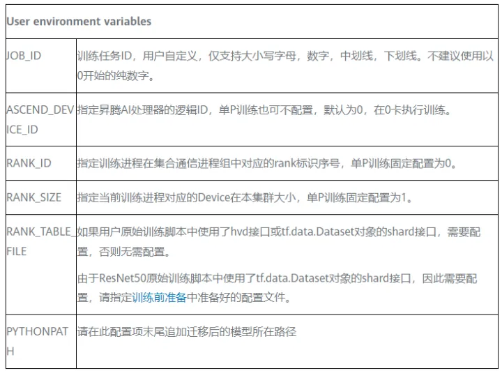 MindStudio模型训练场景精度比对全流程和结果分析
