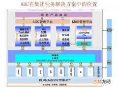 华为手机免费彩铃怎么设置（免费彩铃设置)