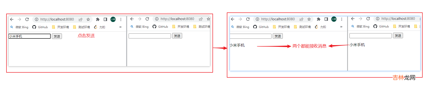 Websocket集群解决方案