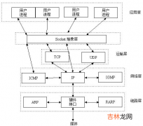 33 《吐血整理》高级系列教程-吃透Fiddler抓包教程-Fiddler如何抓取WebSocket数据包