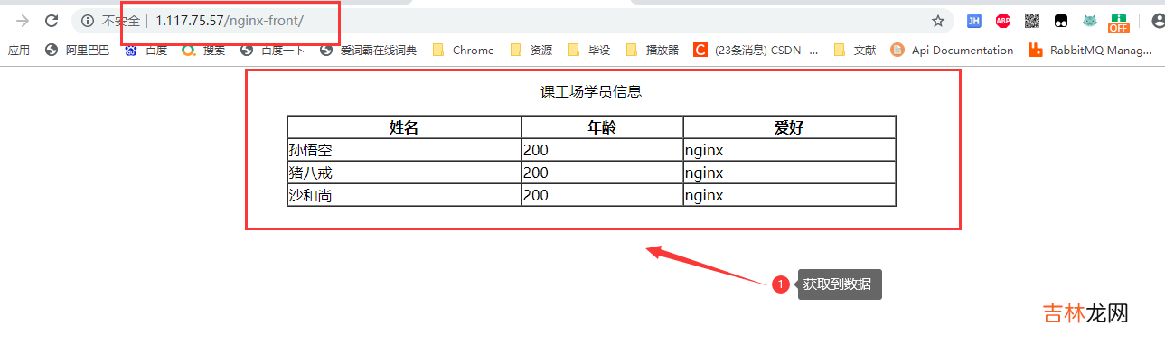 九 SpringCloud - Nginx