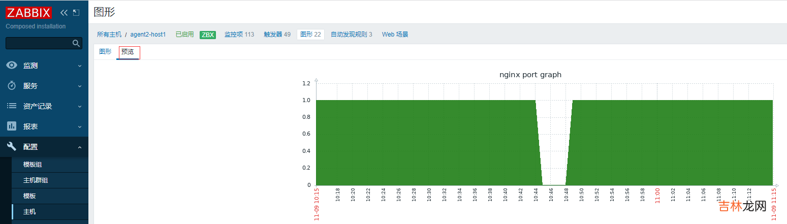 成熟企业级开源监控解决方案Zabbix6.2关键功能实战-下