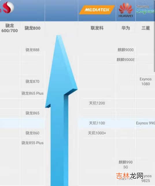 红米note10pro功能介绍_红米note10pro有什么功能