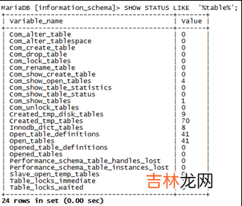 MySQL数据库的性能分析 ---图书《软件性能测试分析与调优实践之路》-手稿节选