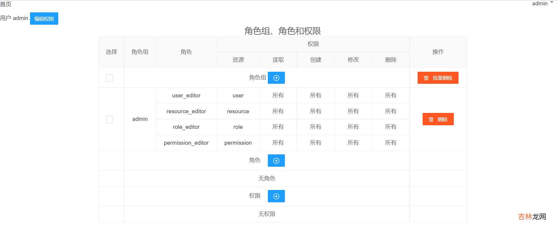 RBAC 一个基于角色的访问控制的简单示例