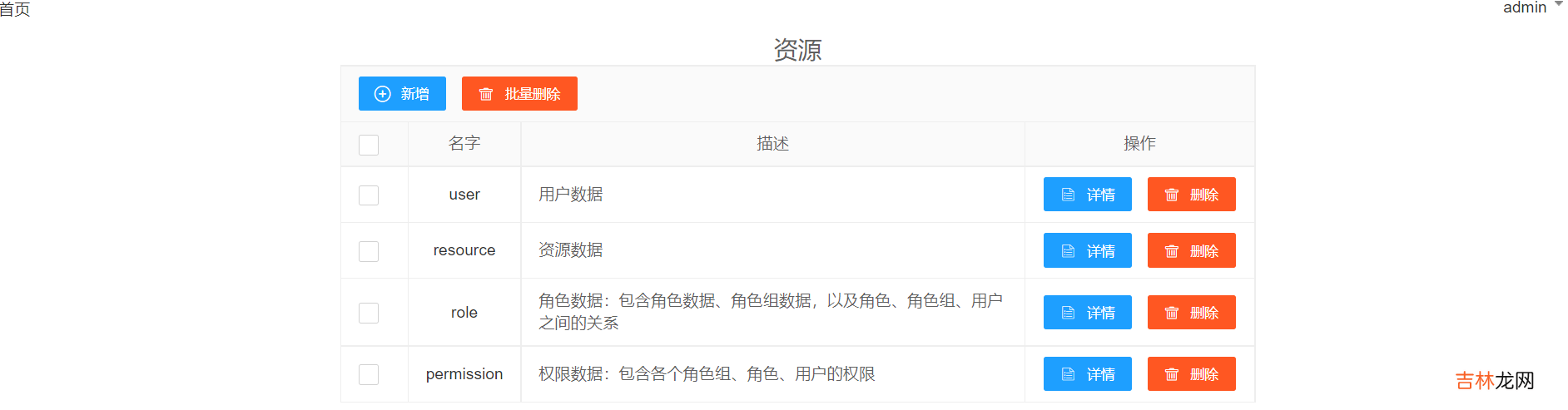 RBAC 一个基于角色的访问控制的简单示例
