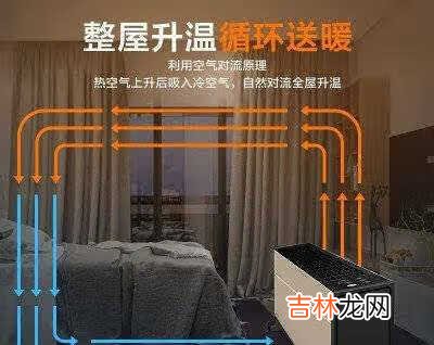 美的踢脚线取暖器怎么样_美的踢脚线取暖器的优缺点