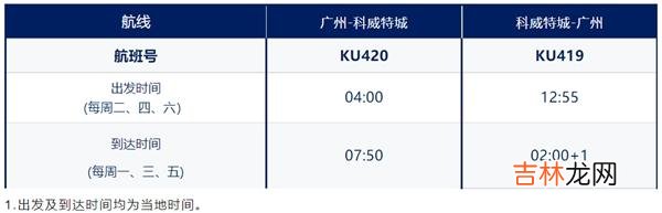 6月国内航空国际航班最新消息 2023国外航空国际航班计划