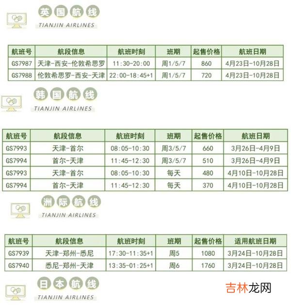 6月国内航空国际航班最新消息 2023国外航空国际航班计划