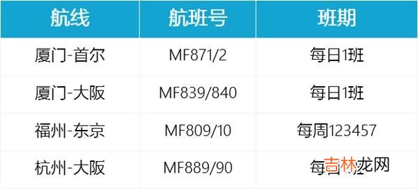 6月国内航空国际航班最新消息 2023国外航空国际航班计划