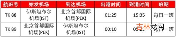 6月国内航空国际航班最新消息 2023国外航空国际航班计划