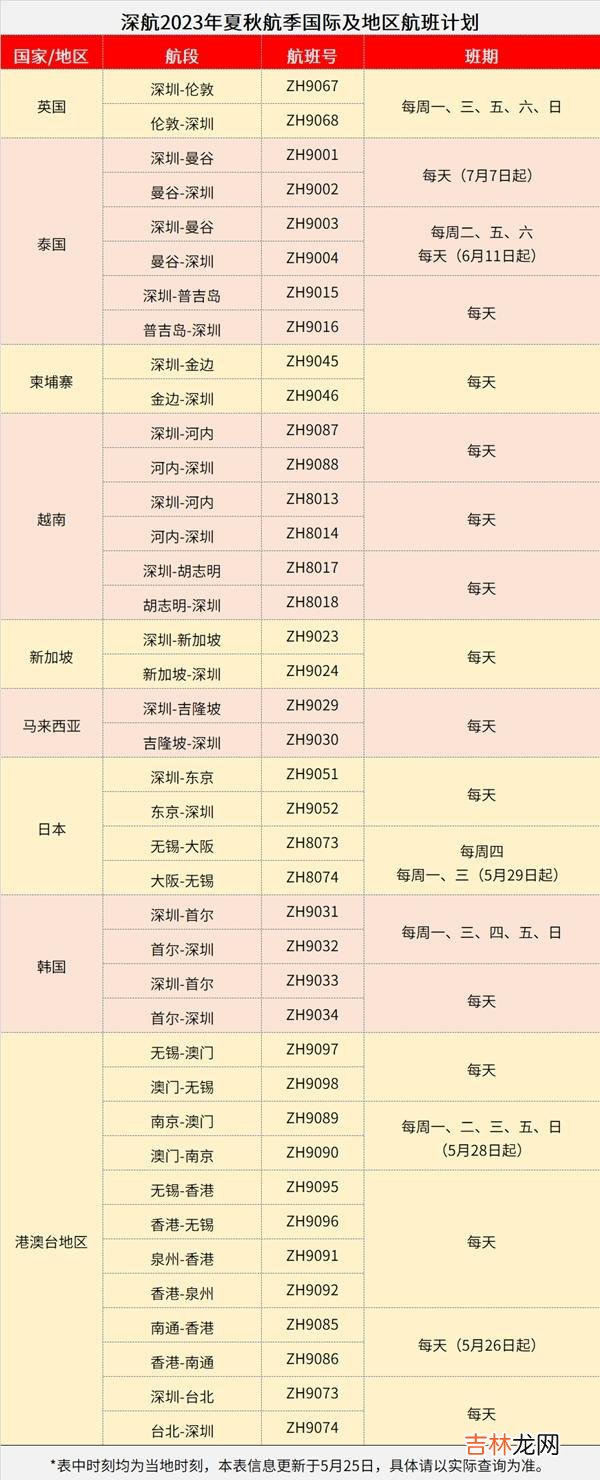 6月国内航空国际航班最新消息 2023国外航空国际航班计划