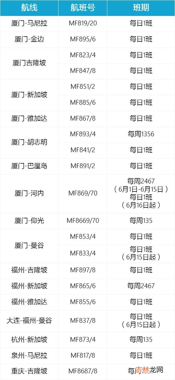 6月国内航空国际航班最新消息 2023国外航空国际航班计划