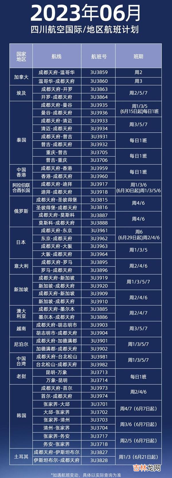 6月国内航空国际航班最新消息 2023国外航空国际航班计划