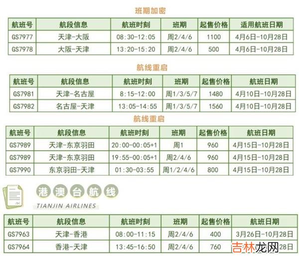 6月国内航空国际航班最新消息 2023国外航空国际航班计划