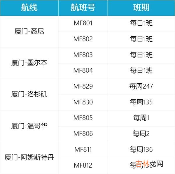 6月国内航空国际航班最新消息 2023国外航空国际航班计划