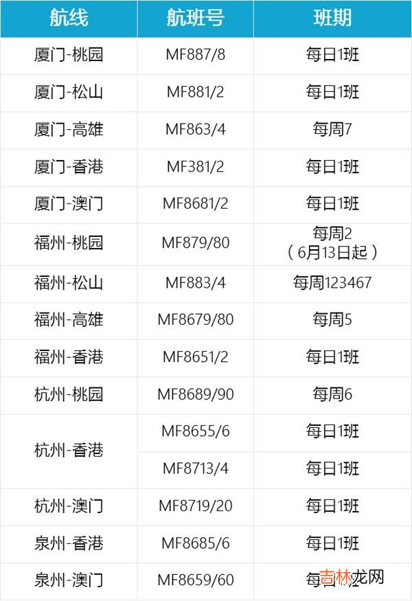 6月国内航空国际航班最新消息 2023国外航空国际航班计划