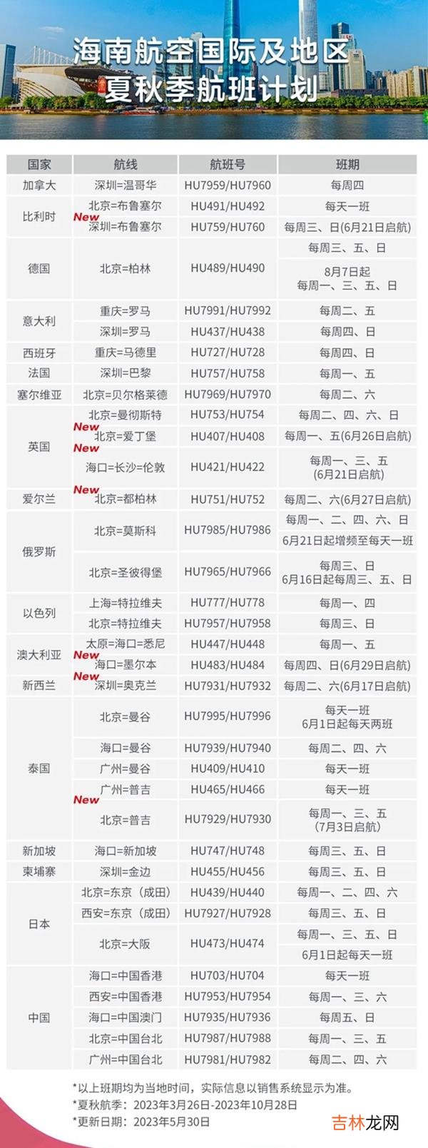 6月国内航空国际航班最新消息 2023国外航空国际航班计划