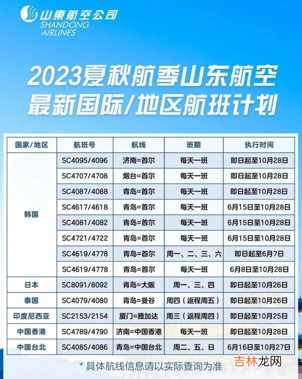 6月国内航空国际航班最新消息 2023国外航空国际航班计划