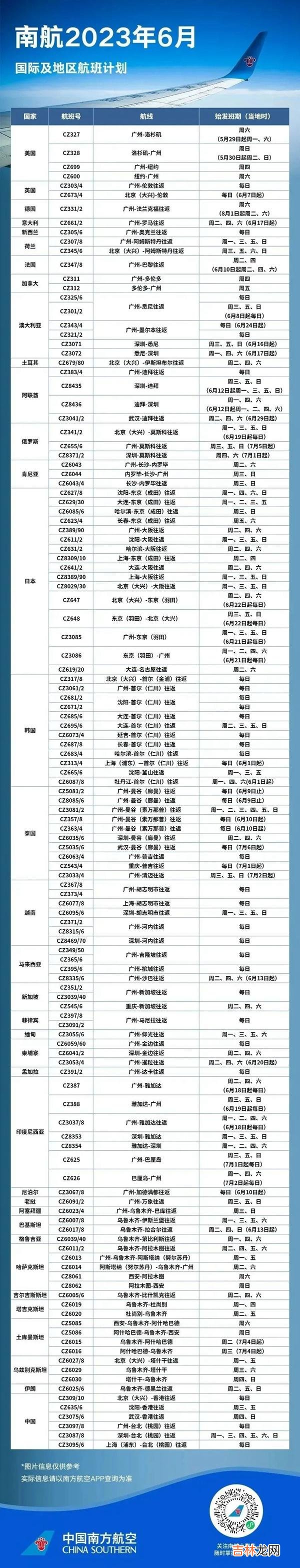 6月国内航空国际航班最新消息 2023国外航空国际航班计划