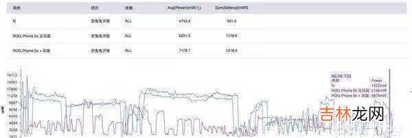 骁龙888plus对比骁龙888_骁龙888plus对比888提升多少