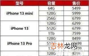 iphone13最严重的缺点_iphone13缺点汇总