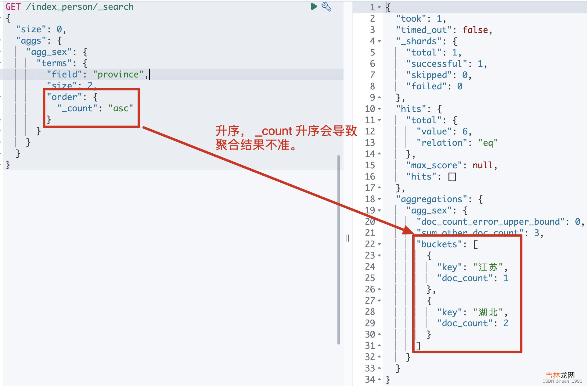 elasticsearch聚合之bucket terms聚合