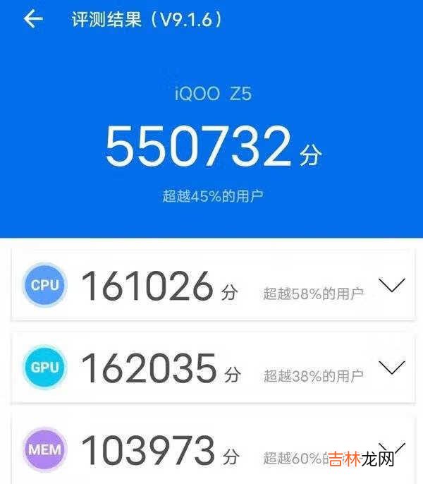 双十一iQOOZ5和红米Note11哪款更值得入手?