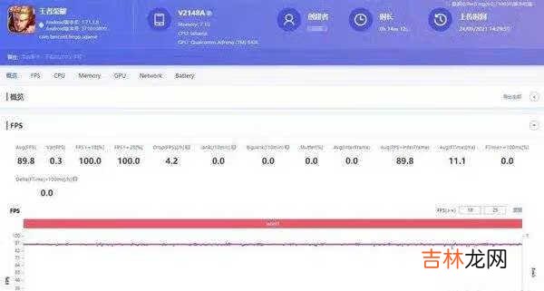 双十一iQOOZ5和红米Note11哪款更值得入手?