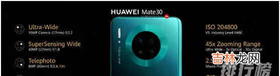 华为nova8和华为mate30pro对比_华为nova8和华为mate30pro有什么区别