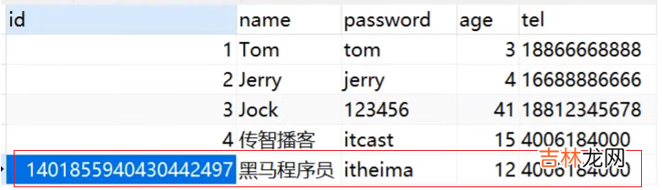 四十一 增删查改分页 Java开发学习----MyBatisPlus标准数据层开发