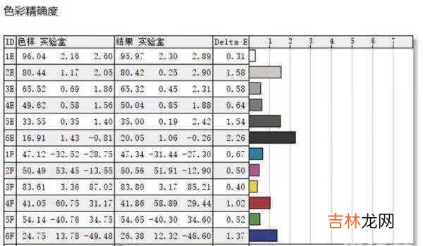 华硕无畏Pro14酷睿版屏幕多大_华硕无畏Pro14酷睿版屏幕介绍