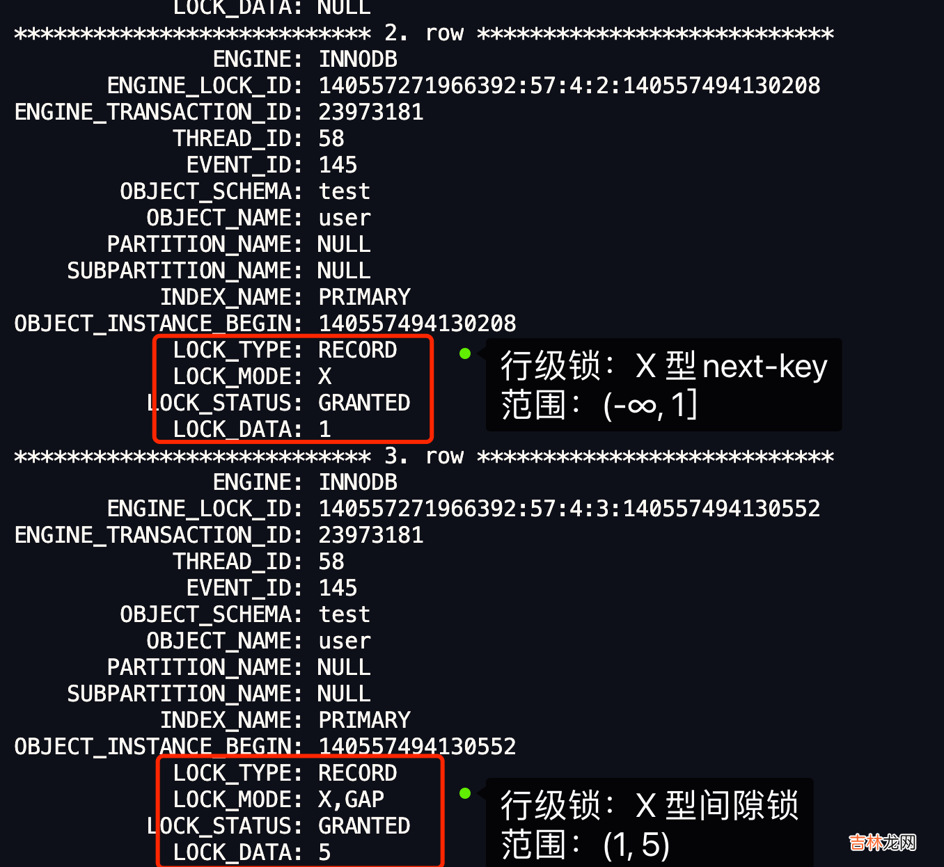 MySQL 是怎么加行级锁的？为什么一会是 next-key 锁，一会是间隙锁，一会又是记录锁？