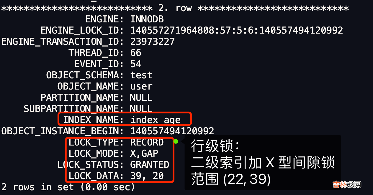 MySQL 是怎么加行级锁的？为什么一会是 next-key 锁，一会是间隙锁，一会又是记录锁？
