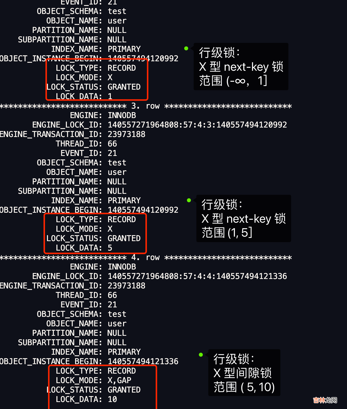 MySQL 是怎么加行级锁的？为什么一会是 next-key 锁，一会是间隙锁，一会又是记录锁？