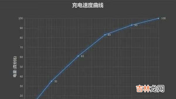 vivo x60 pro+拍照评测_vivo x60 pro+拍照怎么样