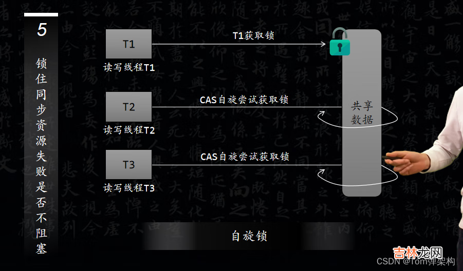 如何理解Java中眼花缭乱的各种并发锁？