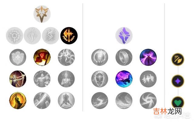 英雄联盟诺手该怎么玩(英雄联盟诺手怎么进场)