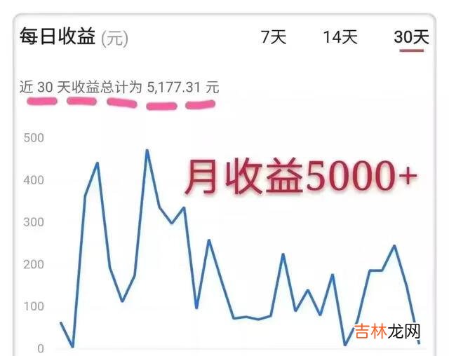 大家有哪些兼职赚钱的渠道吗(百度地图兼职采集员怎么赚钱)