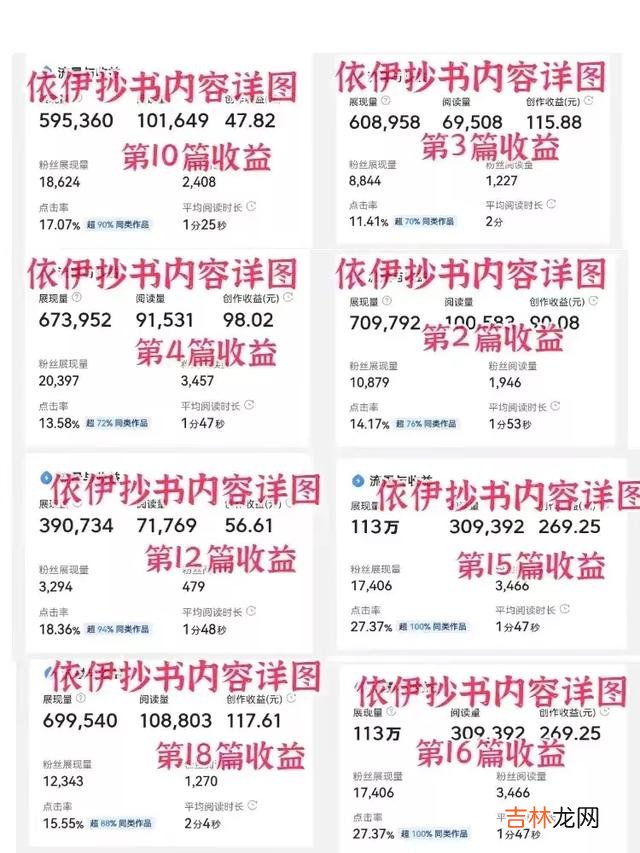 大家有哪些兼职赚钱的渠道吗(百度地图兼职采集员怎么赚钱)