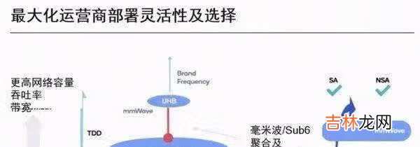 骁龙888与麒麟9000对比_骁龙888与麒麟9000区别