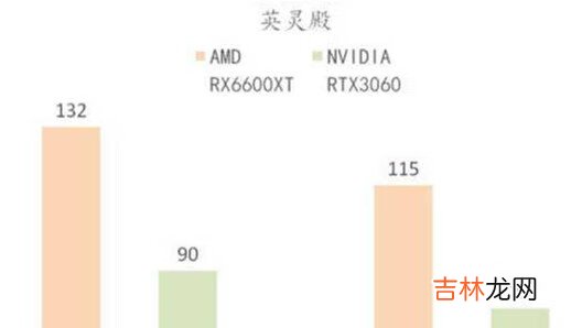 rx6600xt显卡怎么样_rx6600xt显卡开箱
