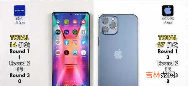 三星s21ultra和苹果12promax哪个好_三星s21ultra和苹果12promax那个更值得入手