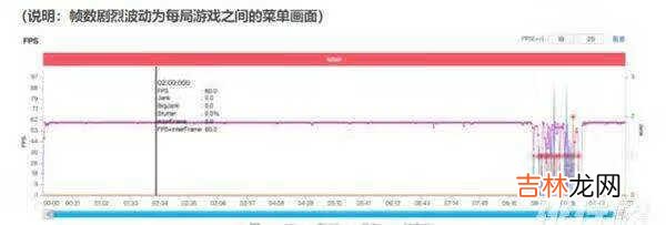 iqooz3参数配置详情_iqooz3参数详细参数